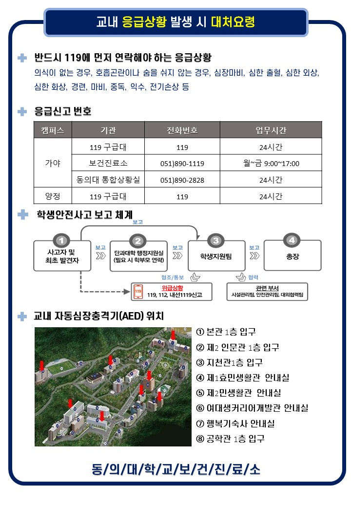 교내 응급상황 발생 시 대처요령